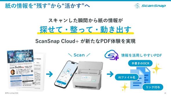 ScanSnap AI���s������