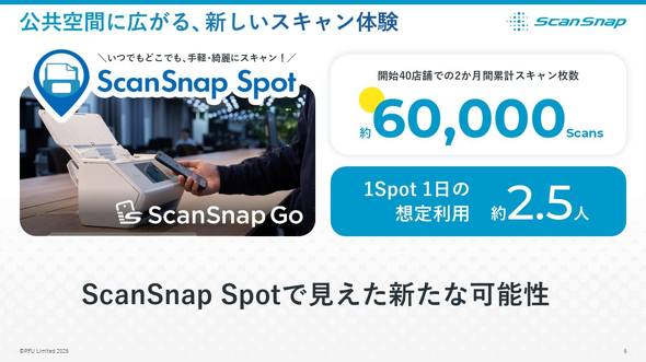 ScanSnap Spot