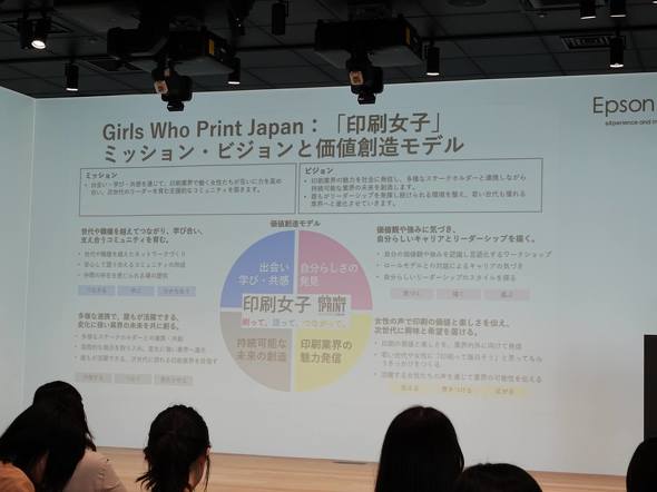 印刷女子のミッションやビジョン
