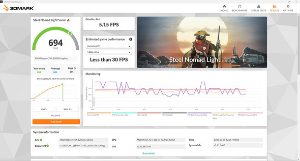 3DMark�^Steel Nomad Light�̃e�X�g����