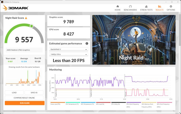 3DMark