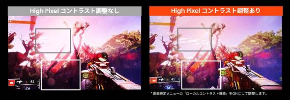 High Pixel�R���g���X�g����