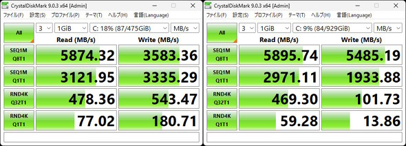 SSD�̑��x