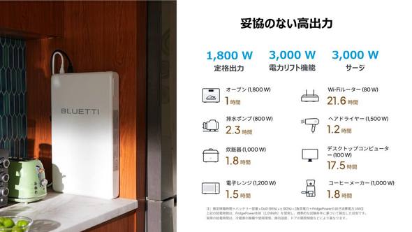 1800W