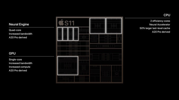 S11�`�b�v