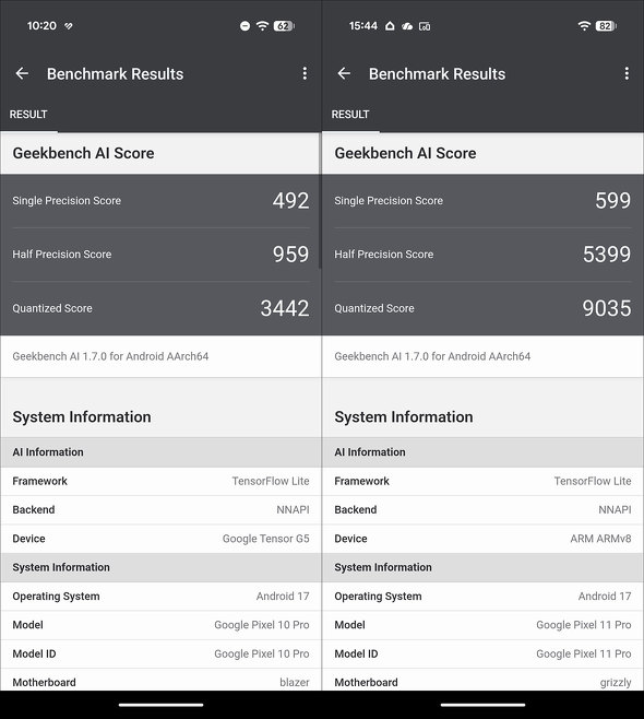 AI�o�b�N�G���h��NNAPI�ɂ���Geekbench AI�̃X�R�A