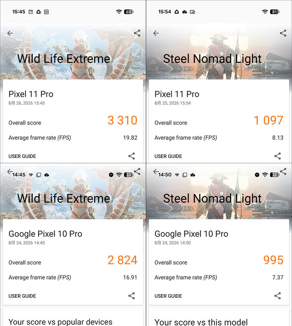 3DMark�̃e�X�g����
