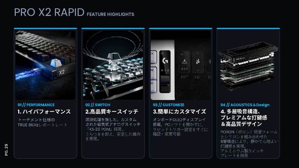 PRO X2 RAPID