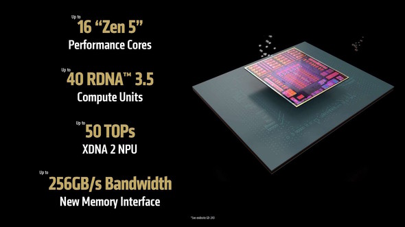 Ryzen AI Max