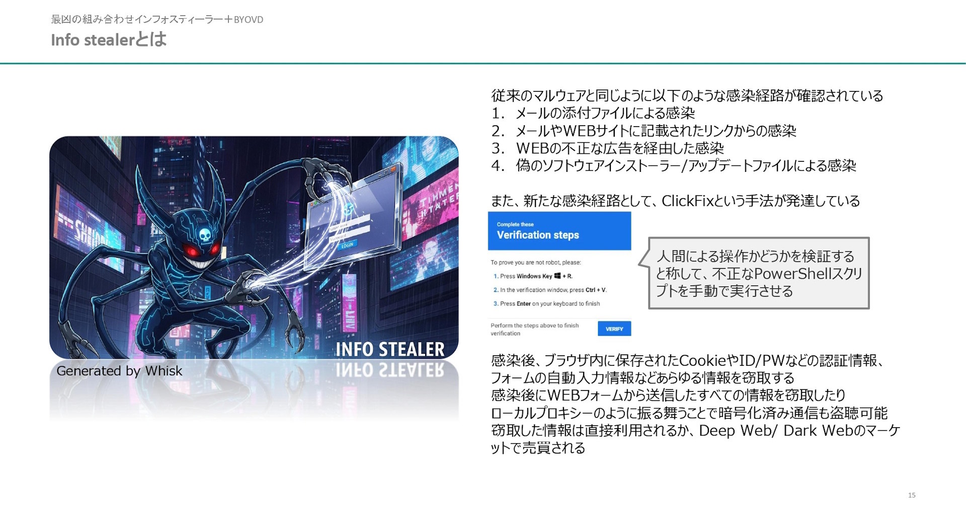 画像が削除されました