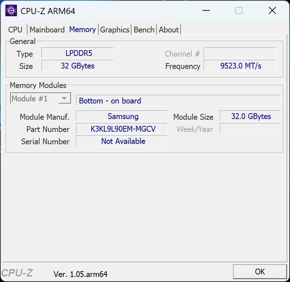 メモリ容量は32GB