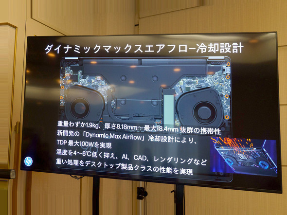 Dynamic Max Airflow