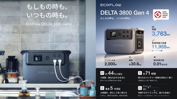 DELTA 3800 Gen4