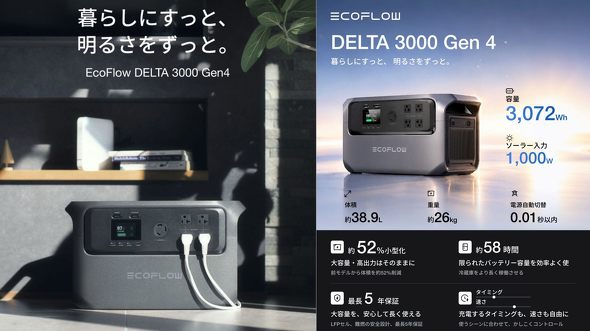 DELTA 3000 Gen4