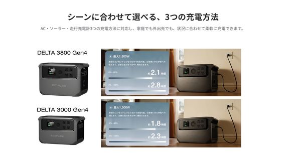 3��ނ̏[�d���@