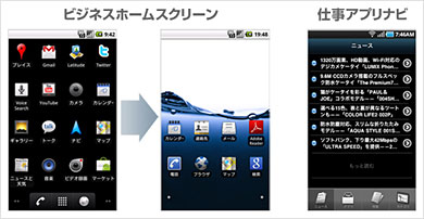 仕事に便利な ビジネスホームスクリーン 仕事アプリナビ を配信 Itmedia Mobile