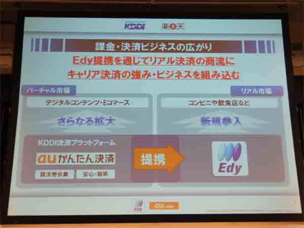 Kddiが楽天とedyで連携 電子マネー事業強化の背景とは Itmedia Mobile