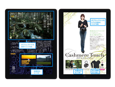 360度回転する商品映像を電子カタログに Sparks Companyがカタログ作成サービス Itmedia Mobile