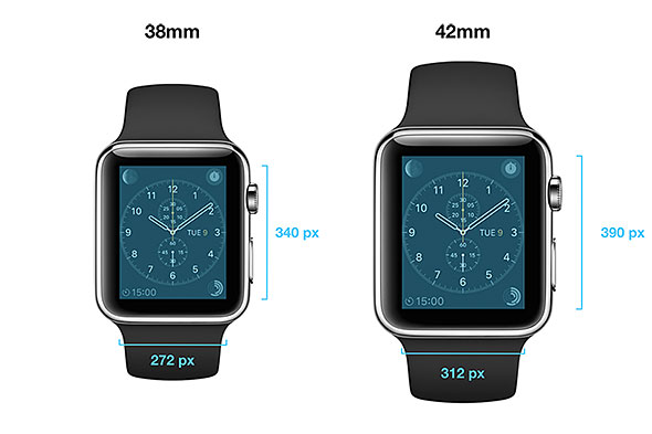 WatchKit