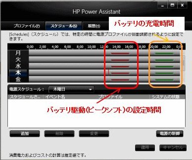 HP Power Assistant