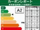 テナントビルは省エネ性能で選ぶ、東京都は7段階で表示