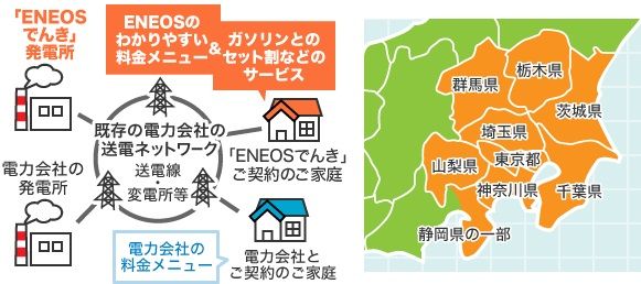 Eneosでんき を東京電力の管内で ガソリンと共通に Tポイント も スマートジャパン