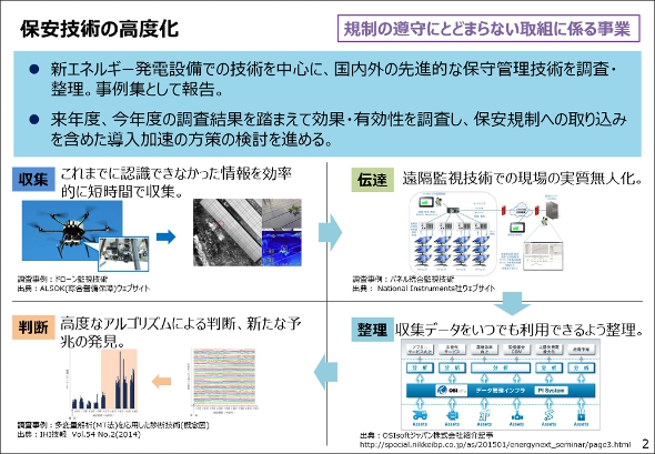 電気保安もスマート化へ 技術支援機関の整備も It活用 1 2 ページ スマートジャパン