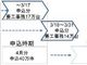 東京電力のスマートメーター遅延が拡大、最大2カ月も先送りに