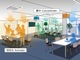 AI・IoTで「人と空気」を分析、生産性が高まるオフィスを構築