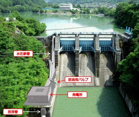 県営の小水力発電所の電力を高く売れる 年間で1億9000万円の収入に 自然エネルギー 1 2 ページ スマートジャパン