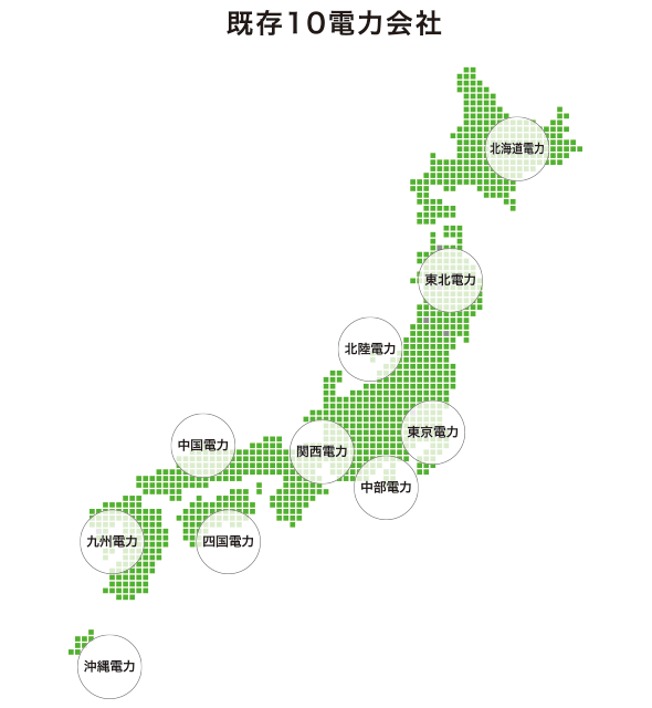 既存10電力会社 のこれまでとこれから 1 3 スマートジャパン