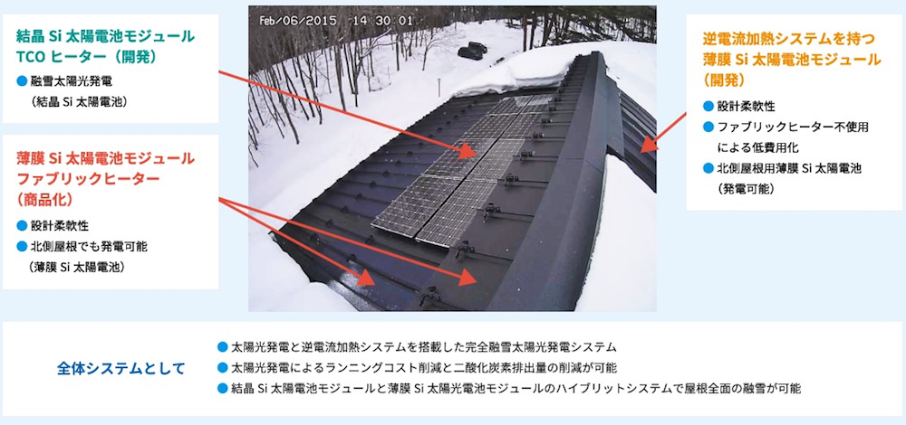 雪が解ける太陽光発電システム 除雪作業を軽減して発電量もアップ 太陽光 スマートジャパン