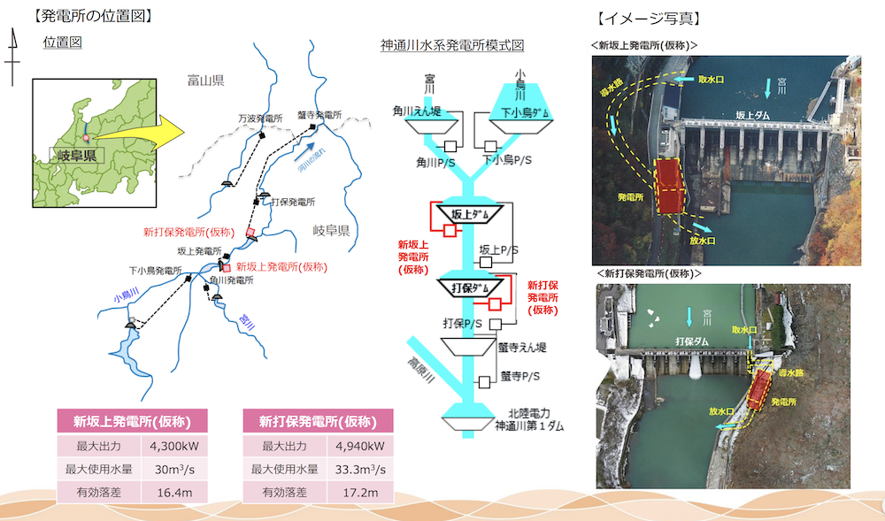 ダムに合計約1メガの水力発電所を新設、関電が岐阜県の2カ所で：自然 ...