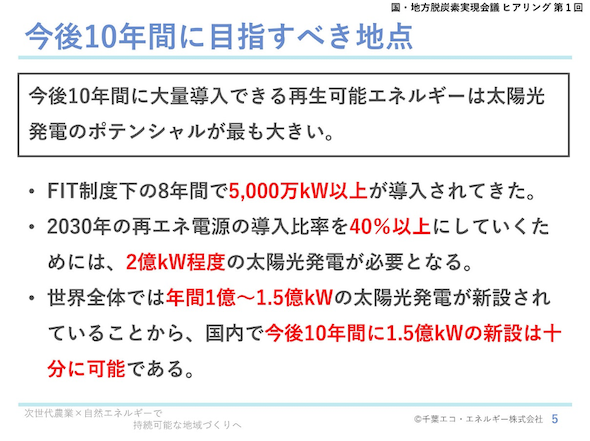 近づく 再エネ争奪戦時代 の到来 高まるソーラーシェアリングへの期待とは ソーラーシェアリング入門 42 1 2 ページ スマートジャパン