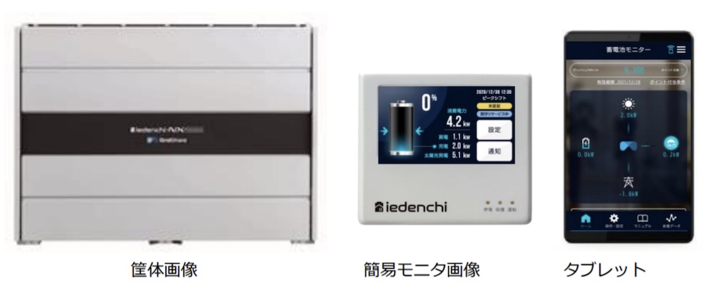 容量13kWh超の家庭用蓄電池、太陽光の自家消費を「ポイント還元」する