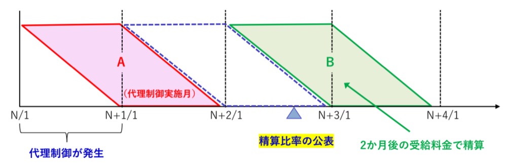 }4.㗝@Z䗦\XPW[@oTFnWG