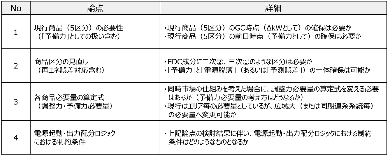 \1.sꌟ̃^XNAEgځ@oTF͍Ɖ