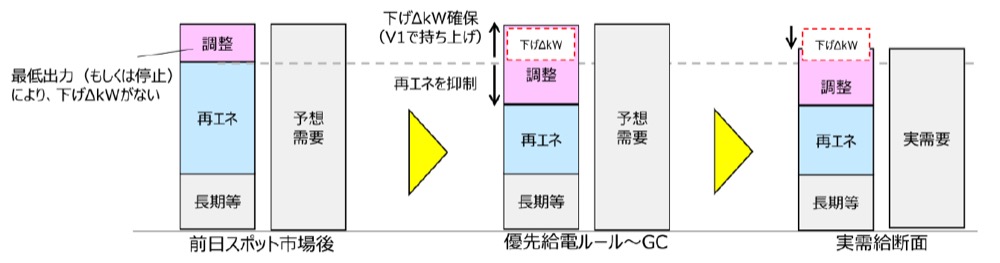 }2.ăGldƂ́uւvɂ鉺kW̊mہ@oTFsꌟψ