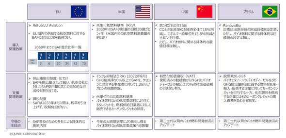 環境問題 若者 取り組み