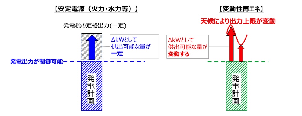 }1.Η͓ƍăGlɂ钲͋o̔r@oTFsꌟψ