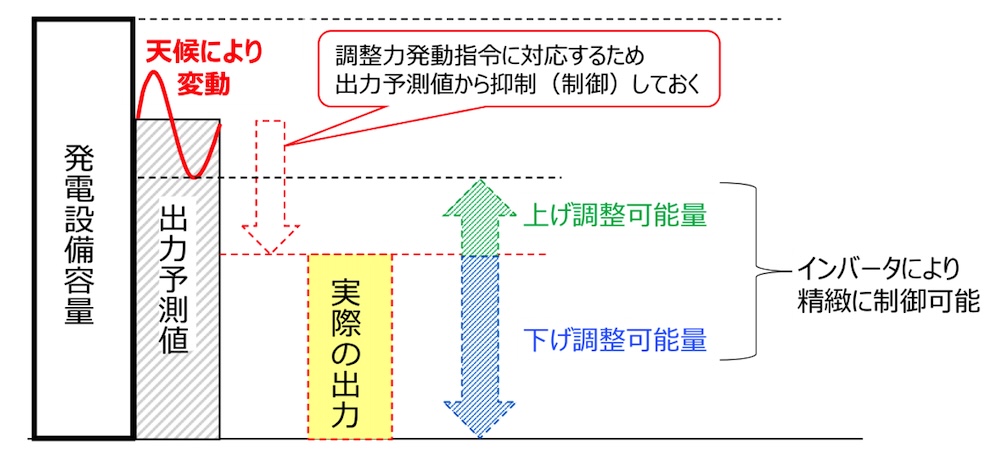 }2.dvl邱Ƃɂグւ̑Ή@oTFsꌟψ