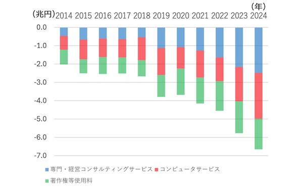}2.fW^̃T[rXx̐Ԏ@oTFGXYƗnWG