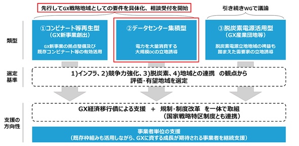 }3.GXYƗn̑S̑@oTFbgErbgAgk