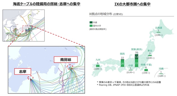 }5.DCɕtlbg[NCt̕΍݁@oTFbgErbgAgkWG