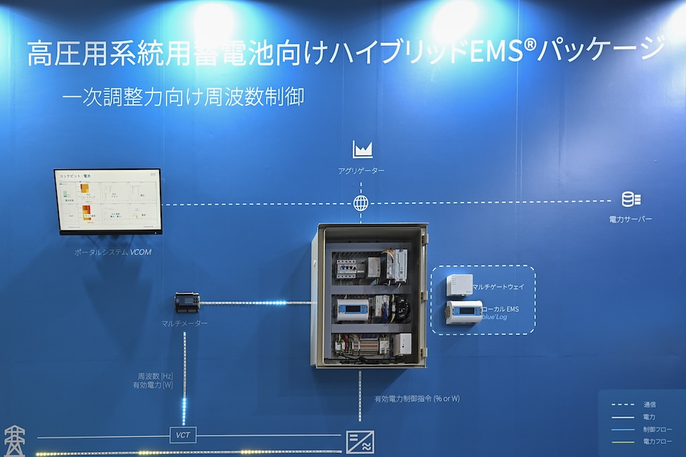 蓄電池ビジネスの「競争軸」に変化の兆し EMS・アグリゲーター各社の