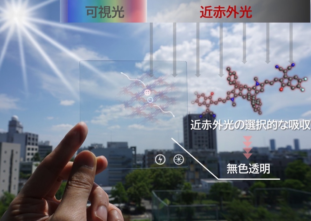 無色透明な有機太陽電池を開発、見えない近赤外光で発電 - スマート