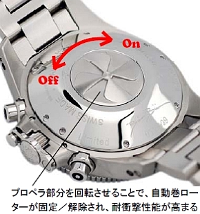 �{�[�� �E�H�b�`