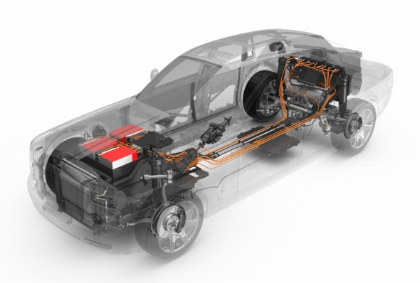 エキサイトイズム