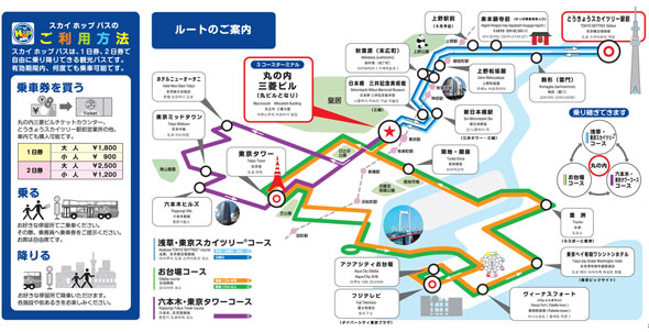 屋根なし2階建て乗り放題バスで東京観光を スカイホップバス 一足先に記者が体験 1 3 ページ Itmedia ビジネスオンライン