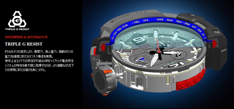 超過酷「G-SHOCK GPW-1000の品質試験」に潜入：“G-SHOCKスゲー”を再確認（1/5 ページ） - ITmedia ビジネスオンライン